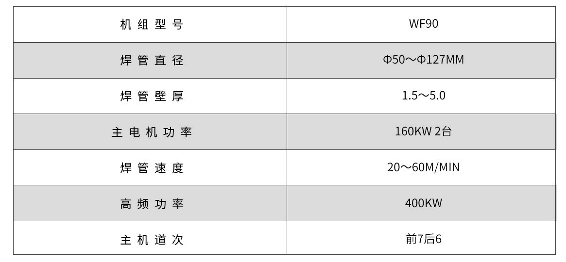 WF90G高频直缝焊管机组